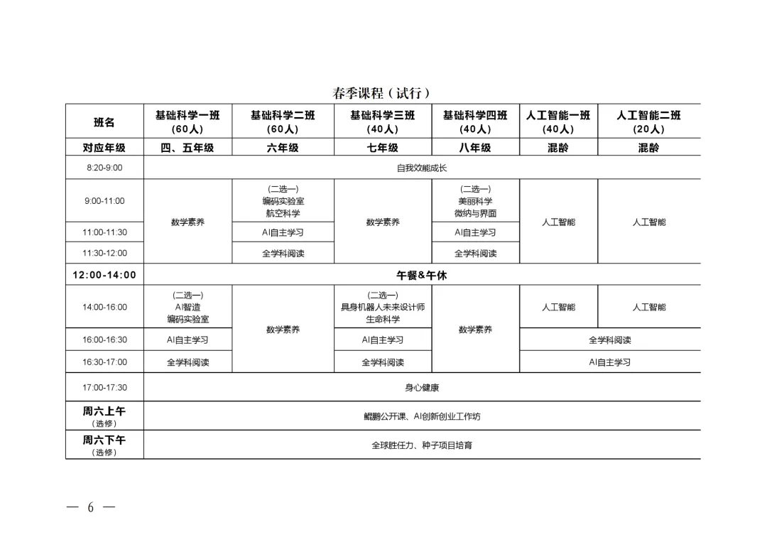 2026年福田区鲲鹏少年院选拔五年级真题解析与点评出炉!快来看看吧 第17张