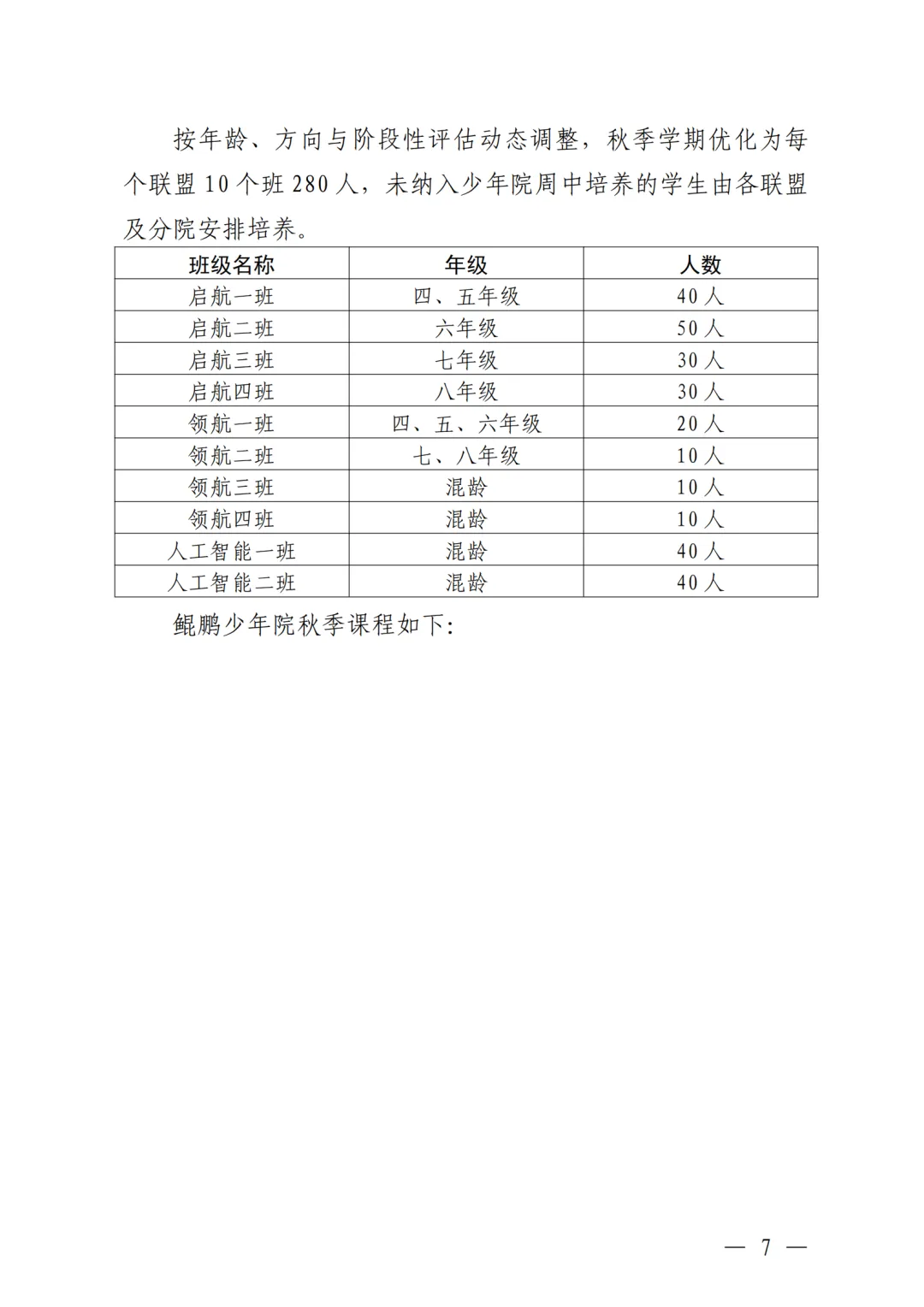 2026年福田区鲲鹏少年院选拔五年级真题解析与点评出炉!快来看看吧 第18张