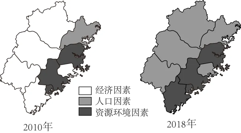 高考真题分类汇编(2023-2025)|专题13 区域发展 第6张