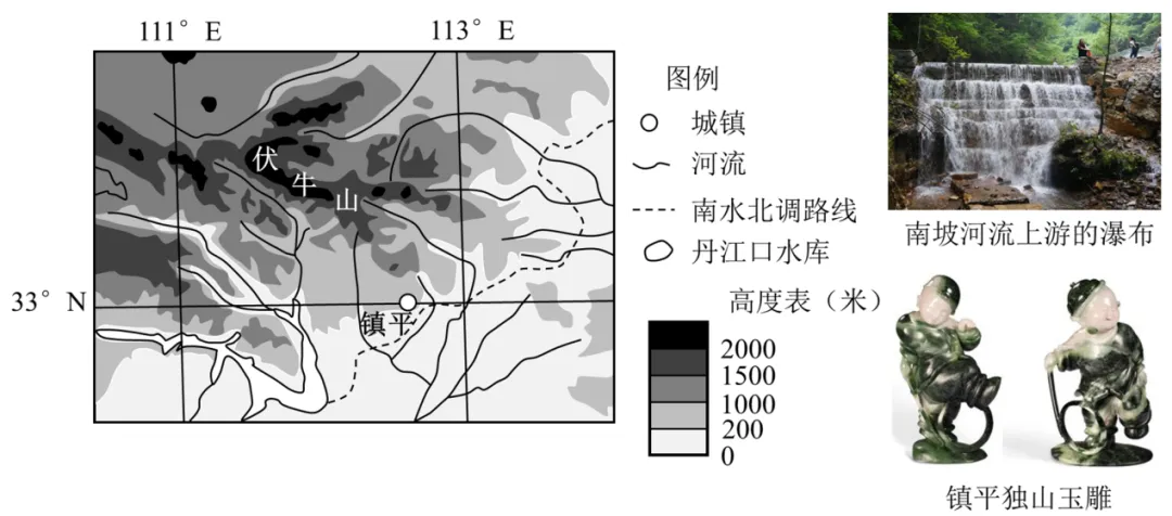 高考真题分类汇编(2023-2025)|专题13 区域发展 第15张