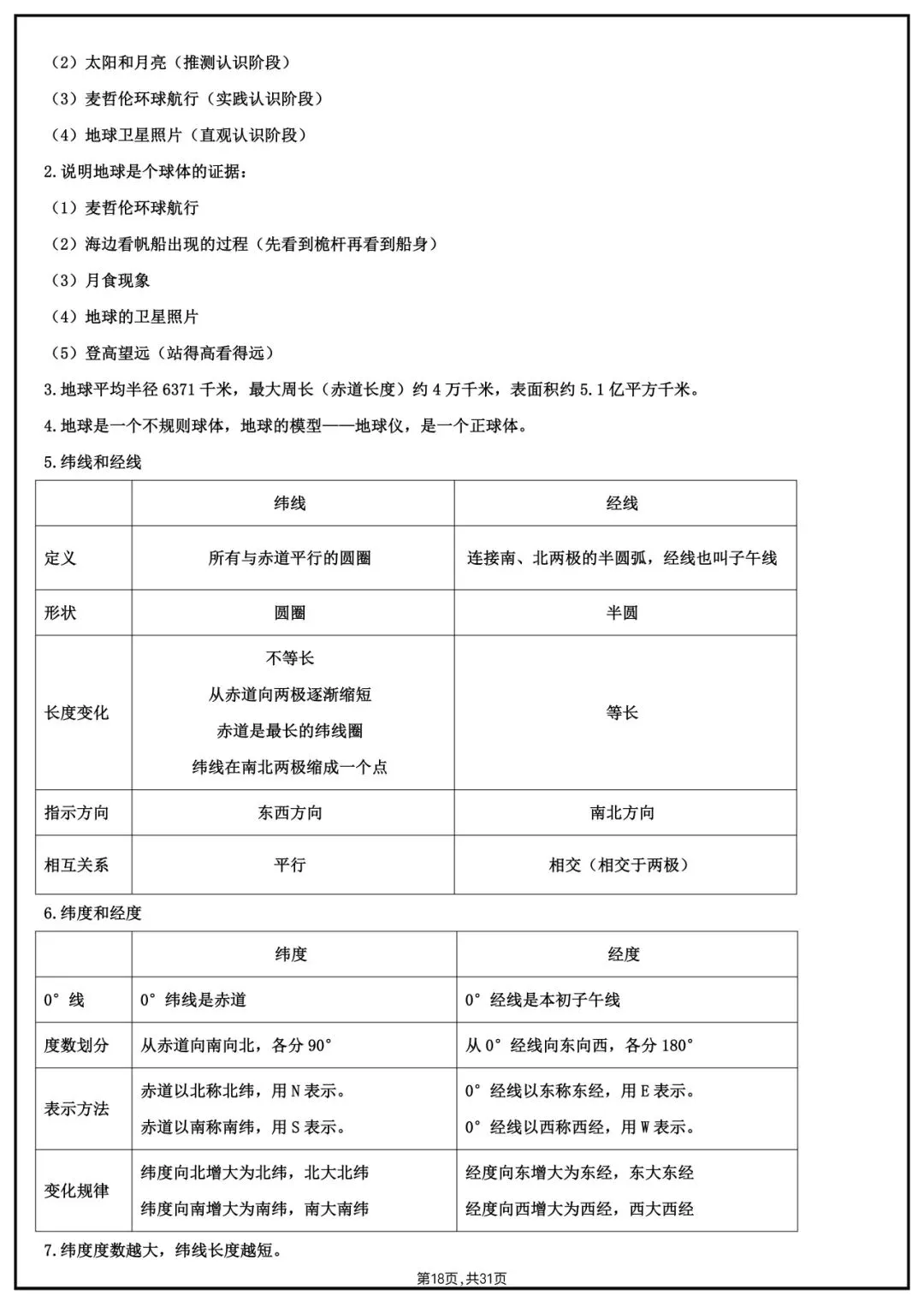 地理会考|2026中考【地理】知识点总结归纳默写清单,完整电子版可下载打印! 第11张