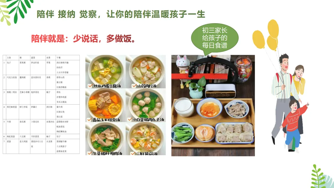 【初三】中考家长会《云程万里众可期,誓为鲲鹏冲九霄》(附PPT源文件和发言稿) 第24张 【初三】中考家长会《云程万里众可期,誓为鲲鹏冲九霄》(附PPT源文件和发言稿) 第24张