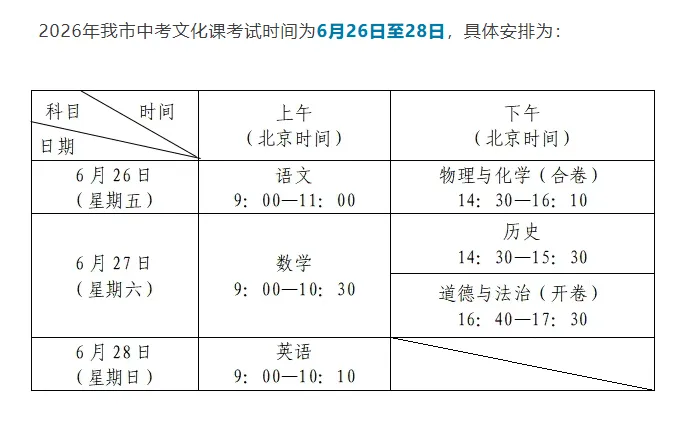 昨天刷暴朋友圈的中考百日誓师,为啥我们学校风平浪静? 第1张