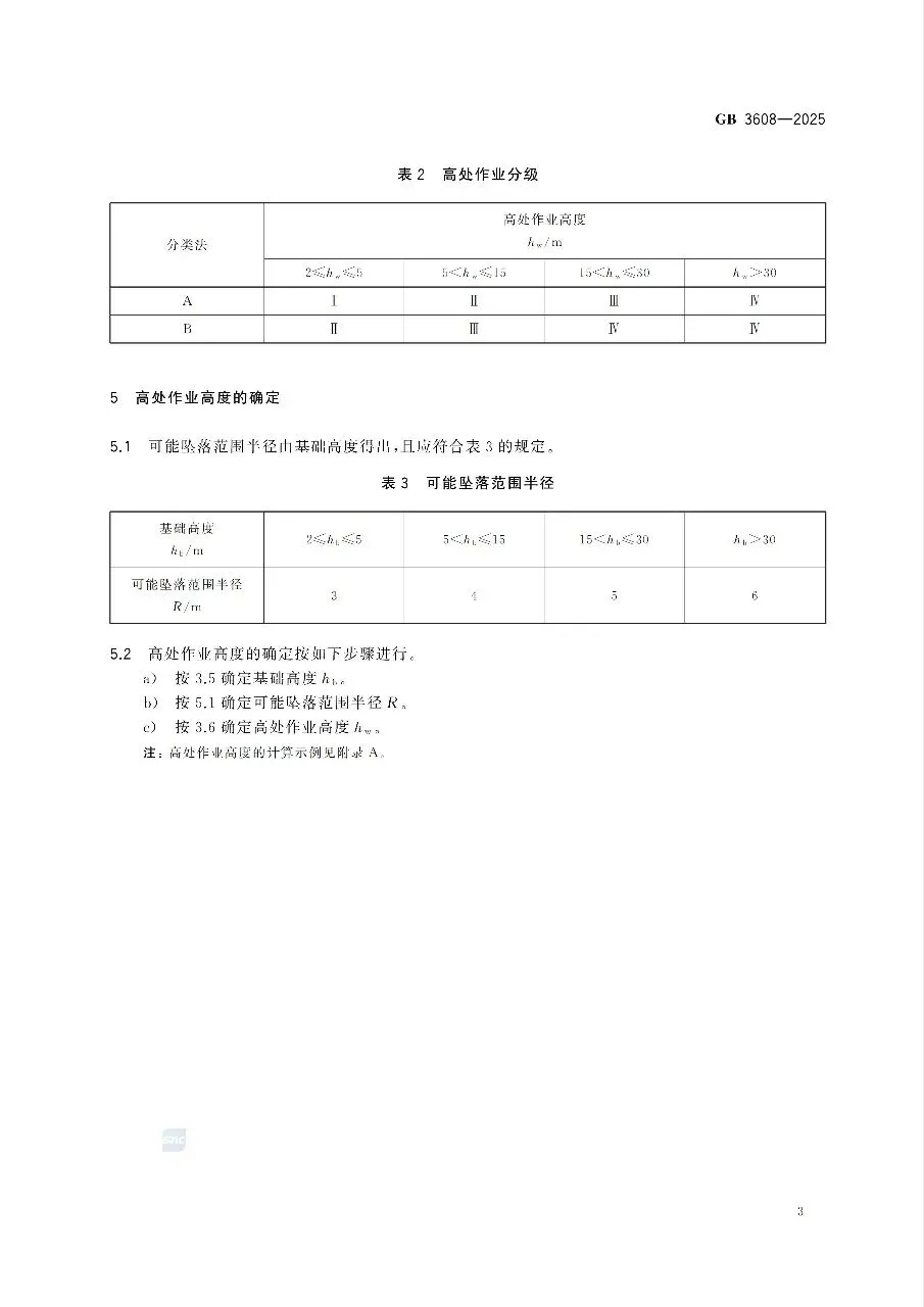 《高处作业分级标准考试试卷》GB 3608-2025 第6张