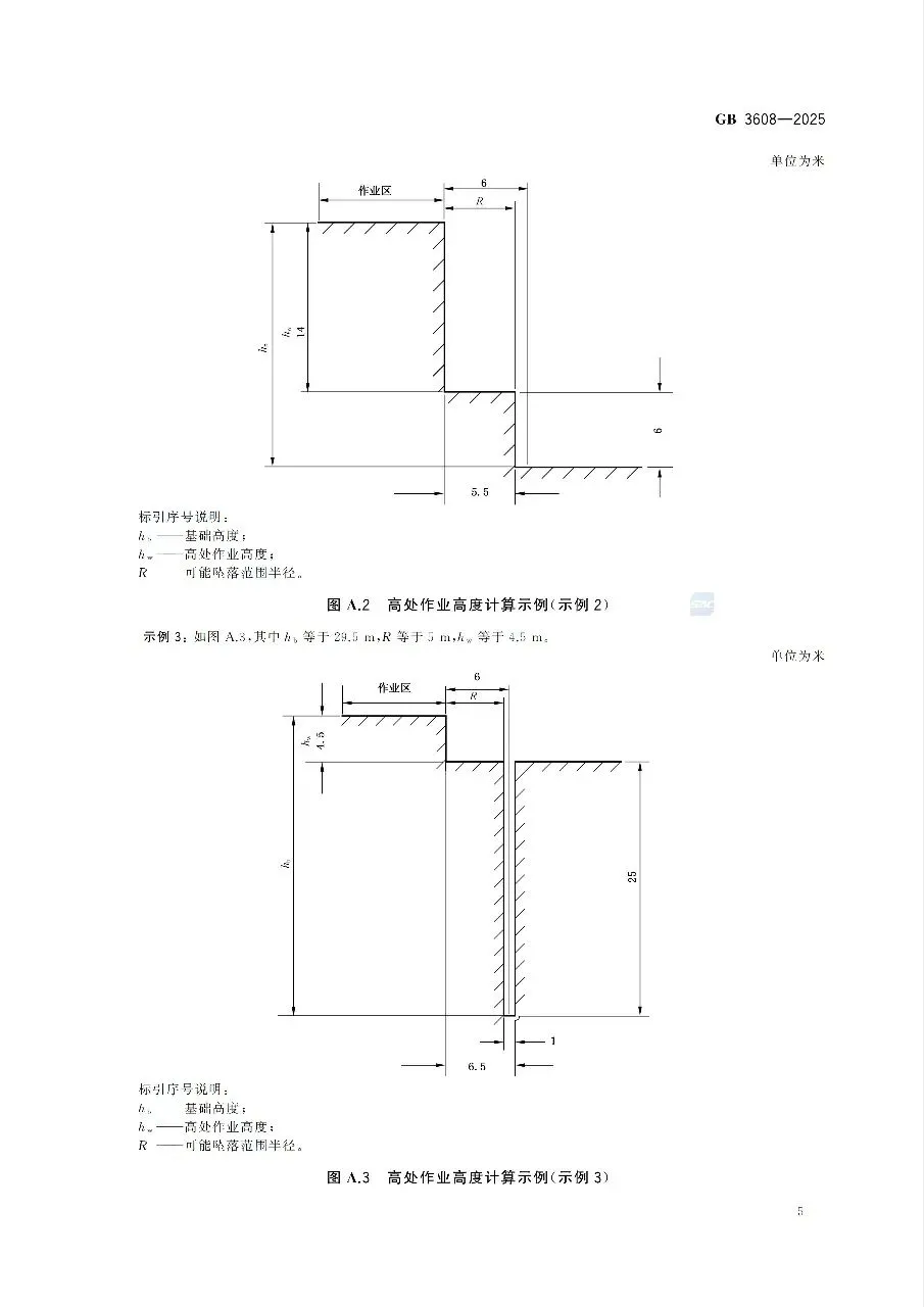 《高处作业分级标准考试试卷》GB 3608-2025 第8张