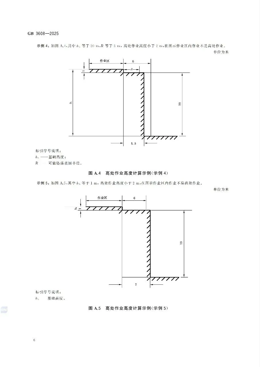 《高处作业分级标准考试试卷》GB 3608-2025 第9张