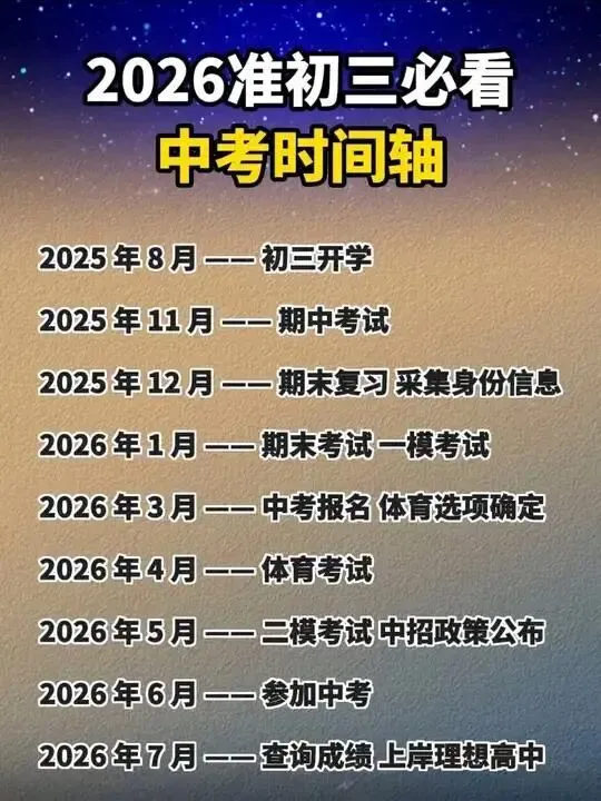 中考英语 | 2026河北中考英语必备基础知识汇总 第2张