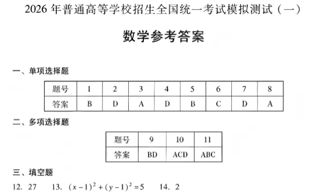 对答案!2026广东一模考试《地理》真题+答案解析(电子版可下载) 第2张