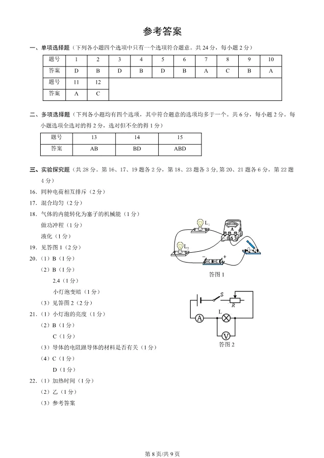 2023年北京大兴初三上册期中物理试卷(附答案)【可下载】 第8张