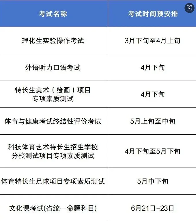 重要通知!沈阳中考各项科目时间预安排公布! 第2张