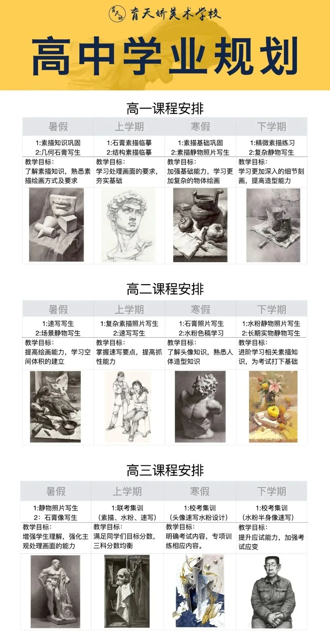 【潍坊中考资讯】潍坊市2026年普通高中招生特殊才能学生招生简章汇总! 第31张