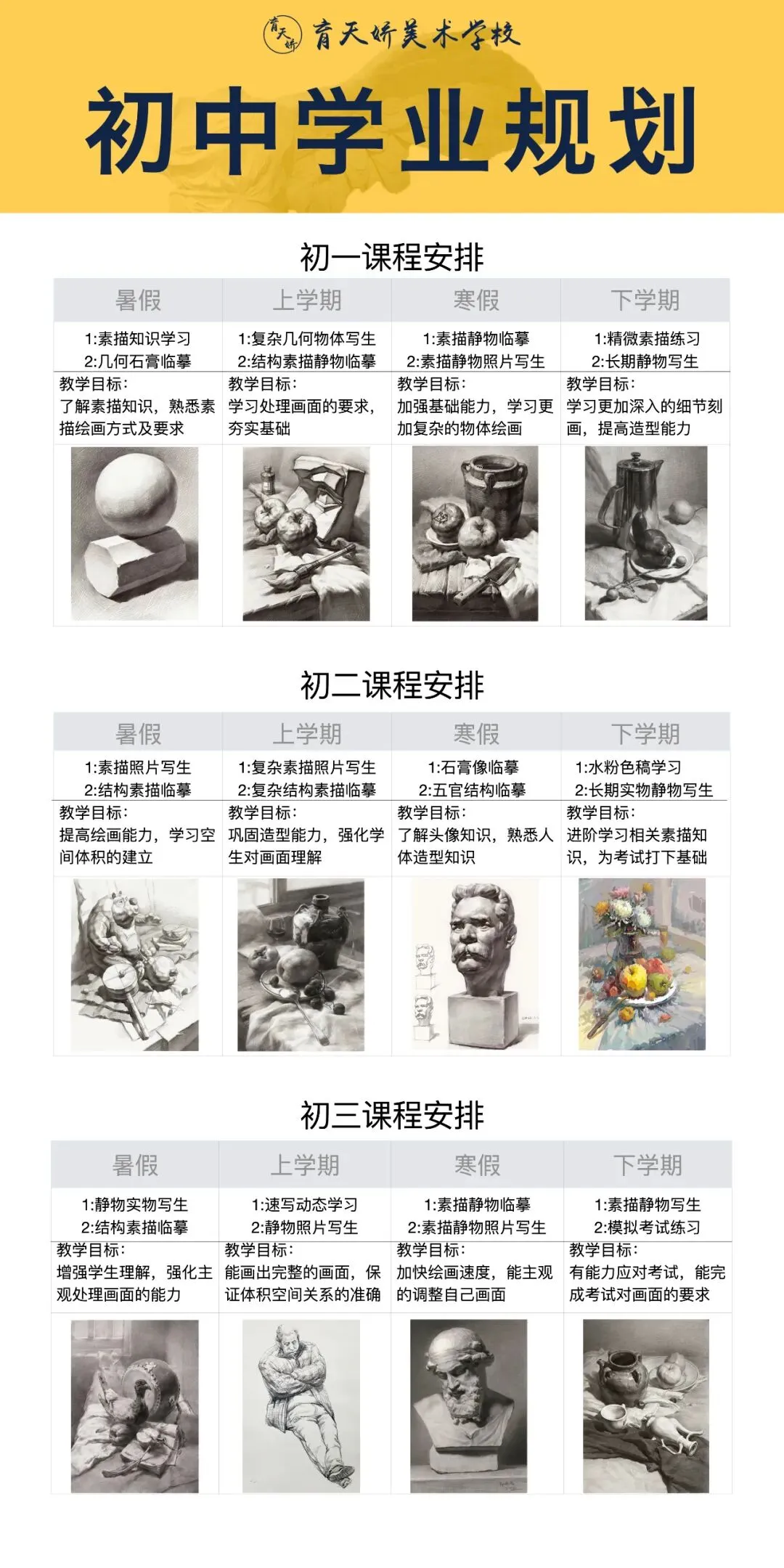 【潍坊中考资讯】潍坊市2026年普通高中招生特殊才能学生招生简章汇总! 第32张