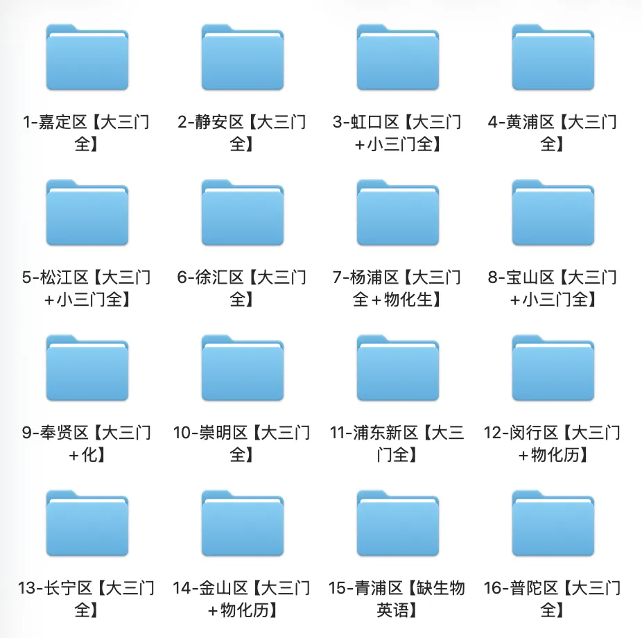 高三二模复习!上海一模真题试卷合集! 第2张