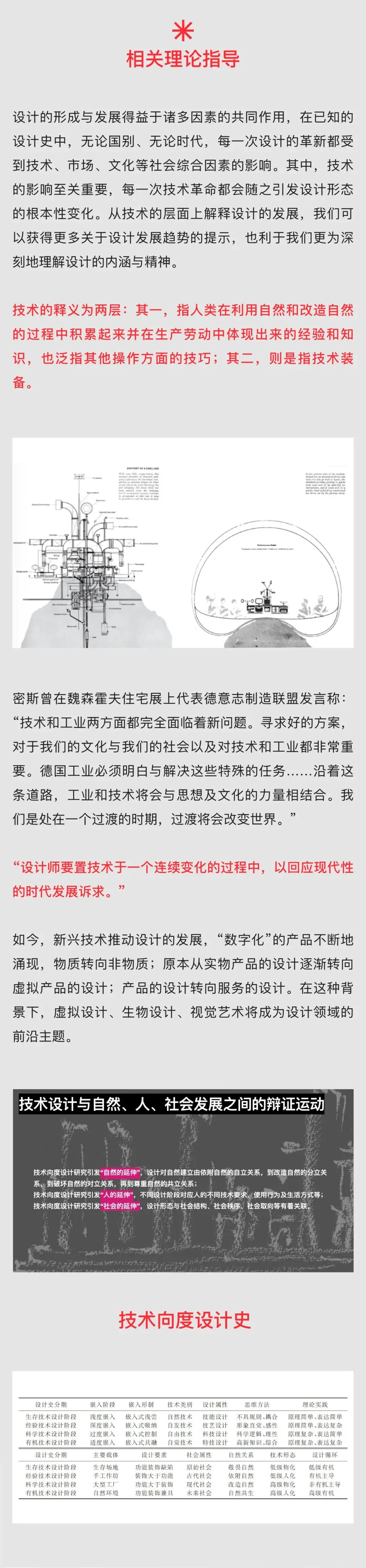 2025-2026|央美设院|复试理论真题及解析 第5张