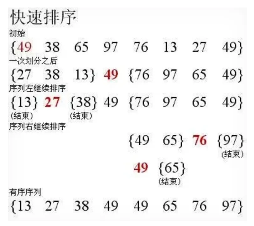 试卷难度归档#2 - 2026武汉二调 第14张