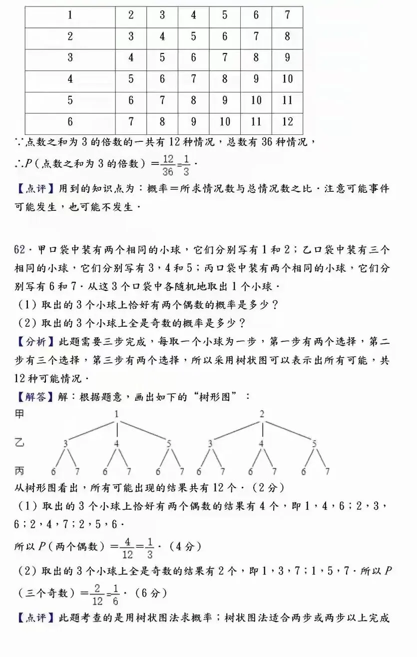 【中考数学】必考压轴题100道母题精讲解析 第73张