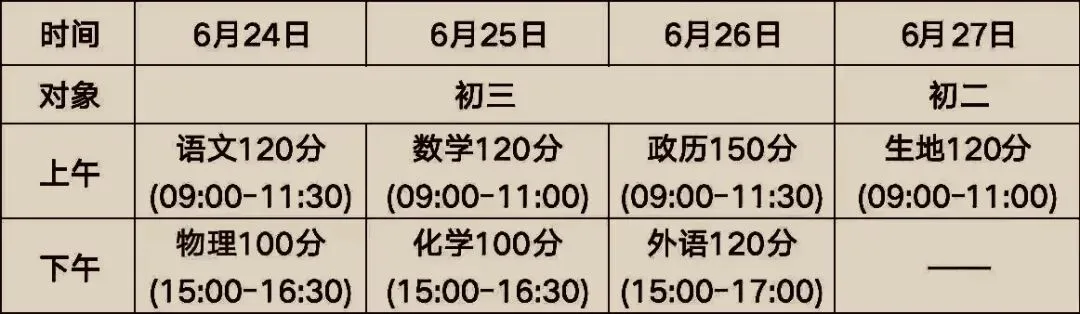 2026年钦州中考全攻略:从考试到升学,一文看懂所有关键信息 第2张