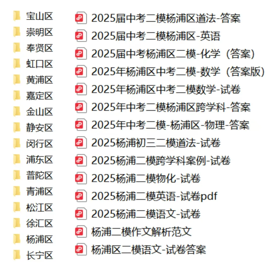 最新上海市2026中考二模考试时间汇总! 第2张