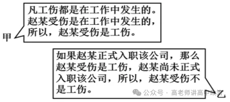 高考真题:2025年高考政治陕晋青宁卷官方答案 第3张