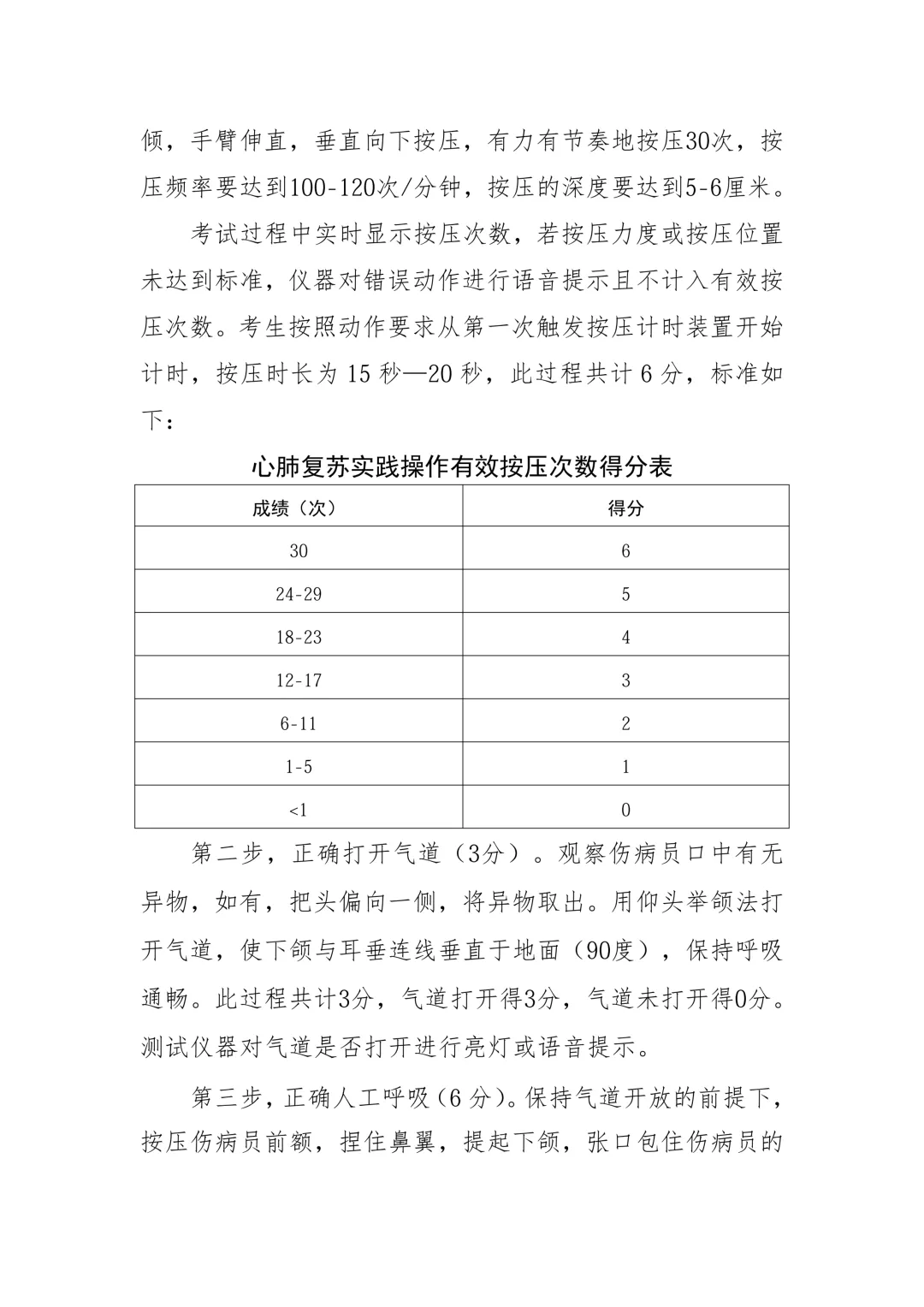 2026郑州中考体育评分标准公布 第13张