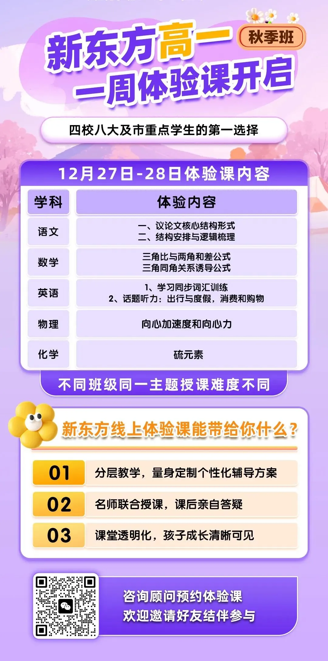近17年上海高考真题(2008~2025年)分享! 第2张