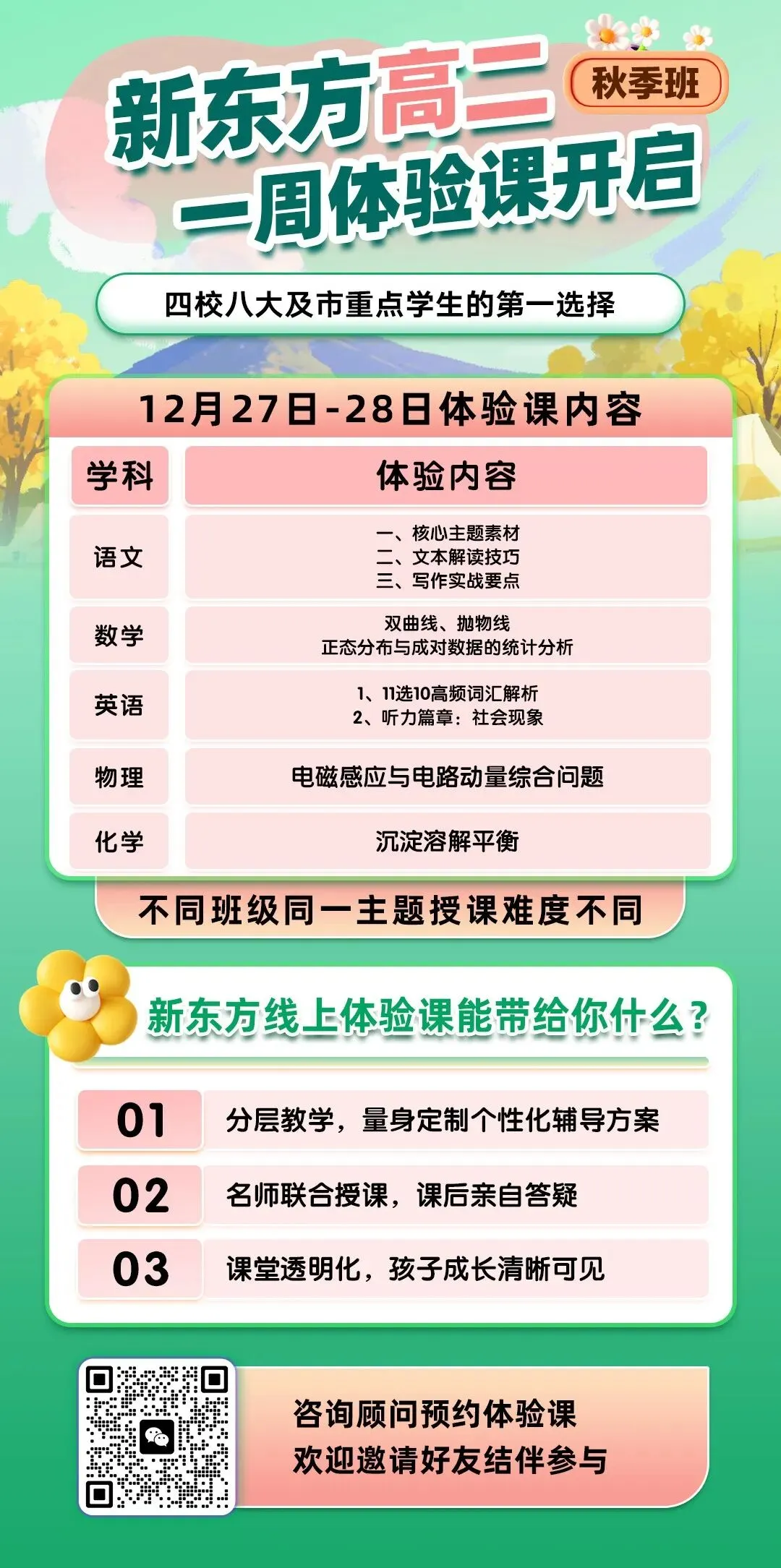 近17年上海高考真题(2008~2025年)分享! 第3张