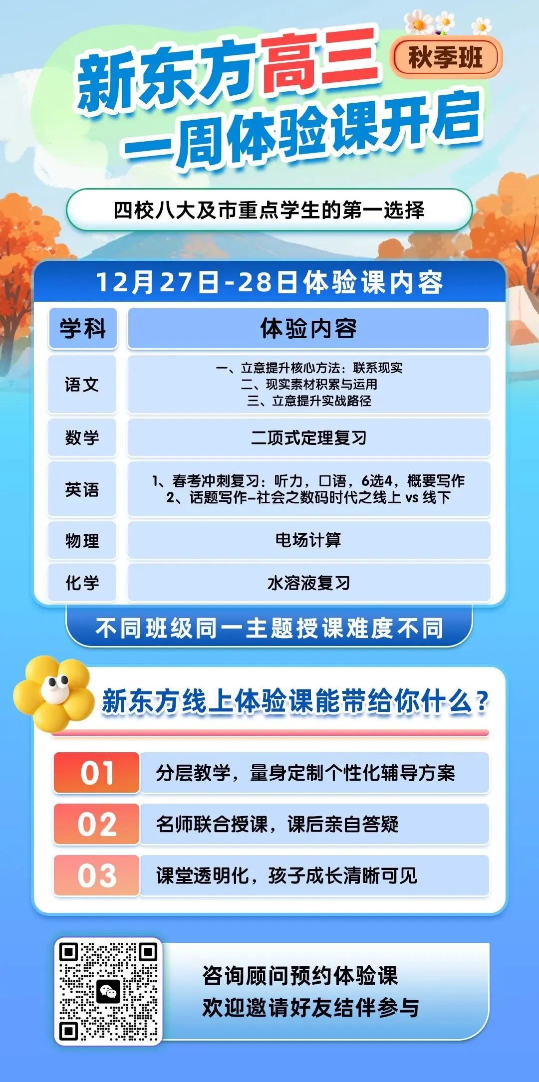 近17年上海高考真题(2008~2025年)分享! 第4张