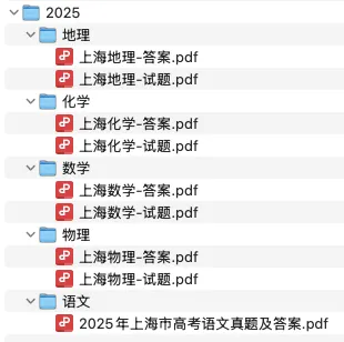 近17年上海高考真题(2008~2025年)分享! 第6张