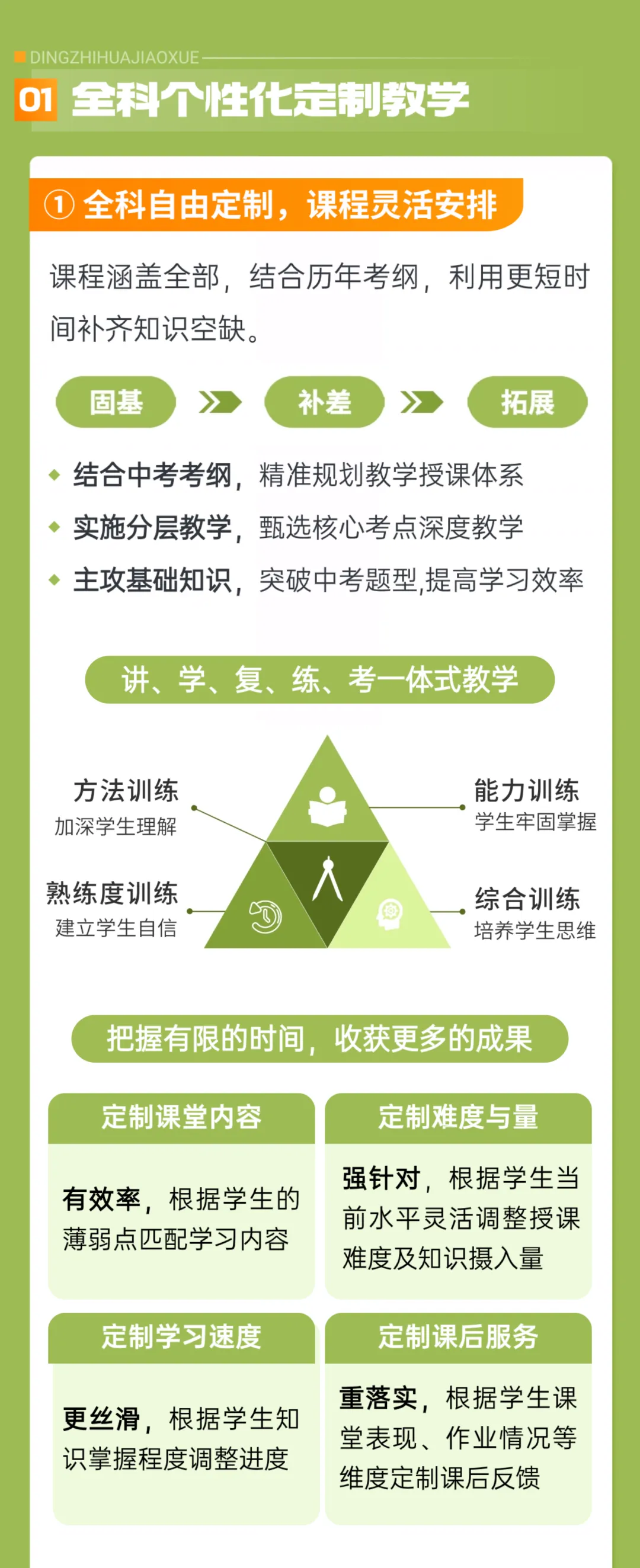 决胜中考!1对1中考全日制文化课报名启动! 第2张