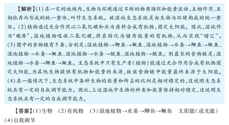 中考魔方丨生物·新情景素材分析 第13张