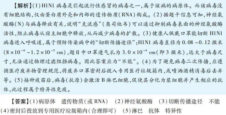 中考魔方丨生物·新情景素材分析 第16张