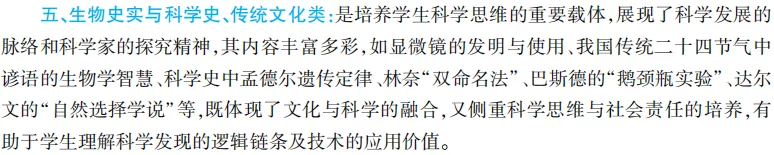 中考魔方丨生物·新情景素材分析 第21张