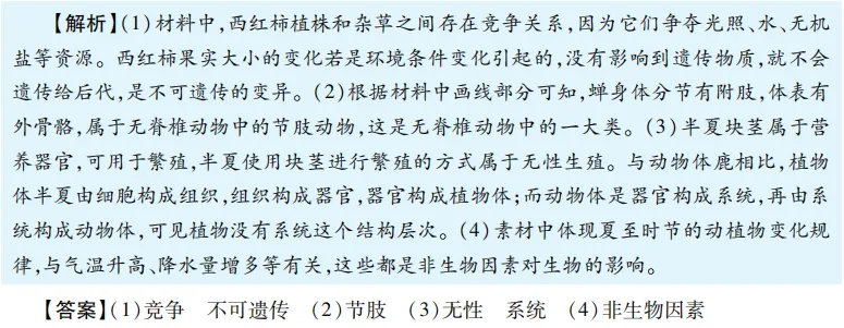 中考魔方丨生物·新情景素材分析 第23张