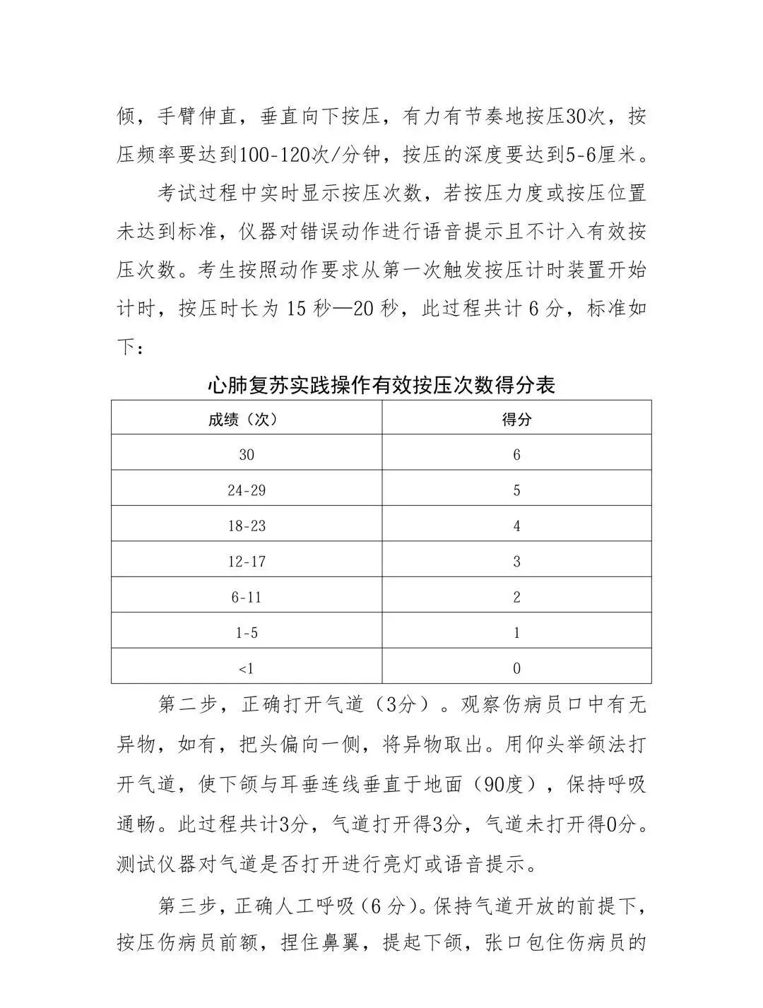 出炉!2026郑州中考体育评分标准公布啦 第12张