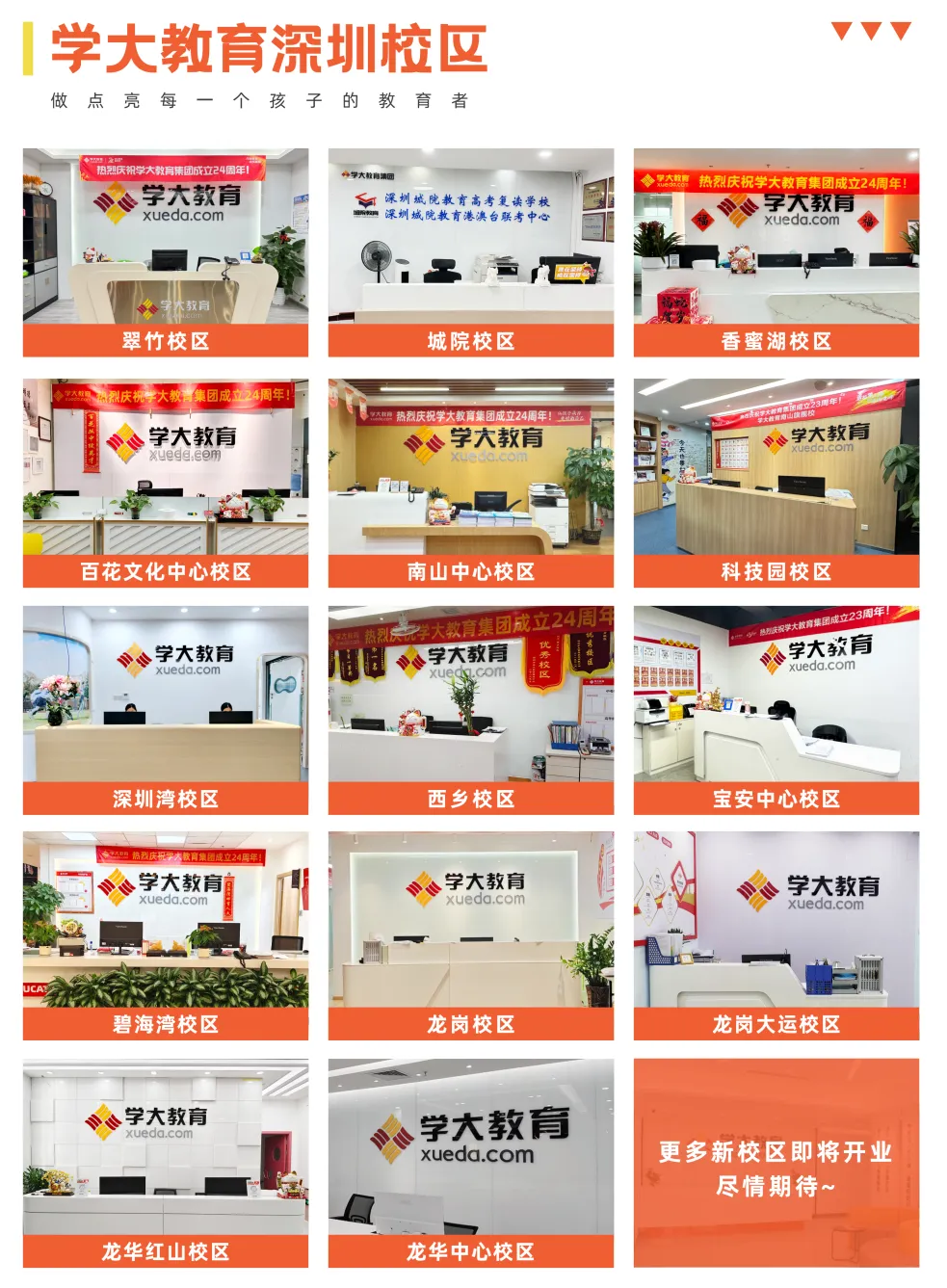 紧急提醒!2026深圳中考/初二学考 3.20正式报名!报名全攻略 + 备考指南来了 第15张