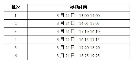 关于组织2026年3月全国计算机等级考试考前模拟测试的通知 第2张