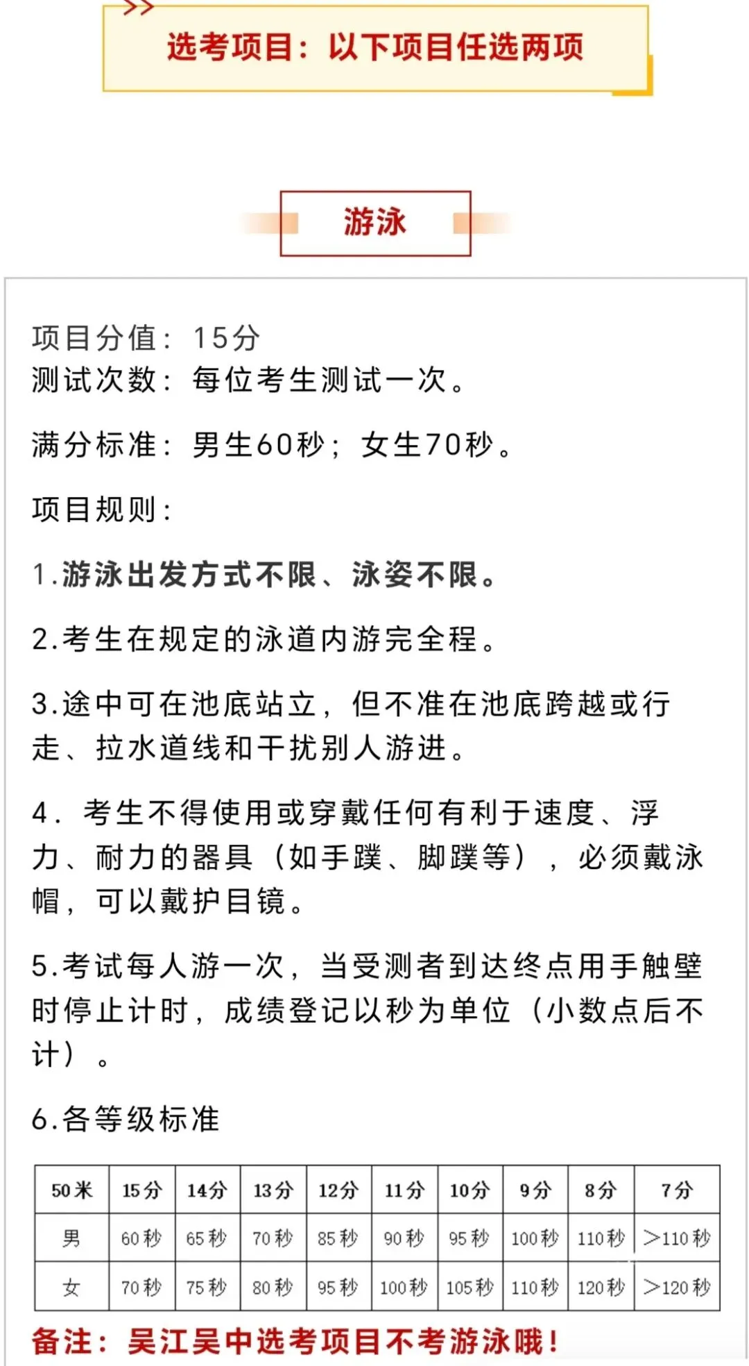 苏州中考生注意!本周体育全真模考!这些动作都算违规! 第5张