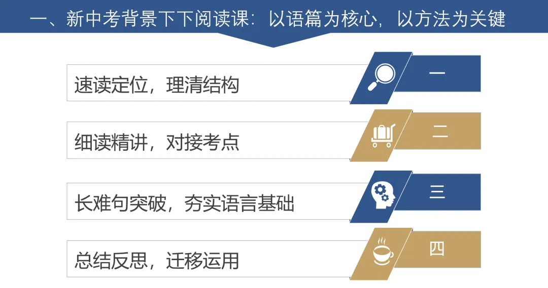 立足新中考 探索新课堂 —— 随州市外国语学校初中英语教学与备考实践探索 第9张