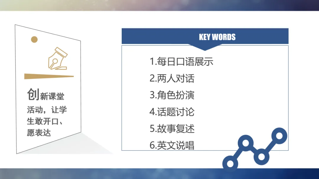立足新中考 探索新课堂 —— 随州市外国语学校初中英语教学与备考实践探索 第14张