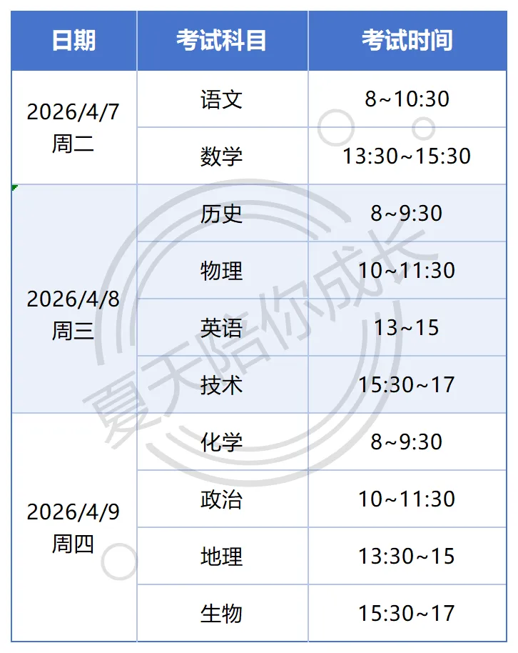 杭州二模丨时间安排和真题试卷 第1张