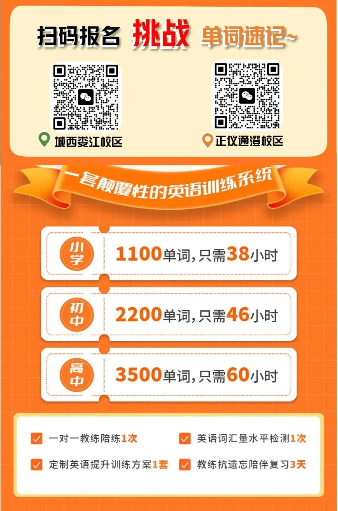 2026届苏州中考体育满分攻略,考生与家长必备! 第9张