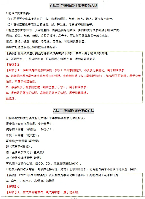 2026中考化学一轮复习知识清单,收藏打印背熟,考试基础“0”扣分!(全国通用版) 第6张