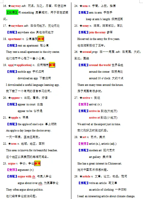 2026中考英语一轮复习知识清单,收藏打印背熟,考试基础“0”扣分!(全国通用版) 第9张