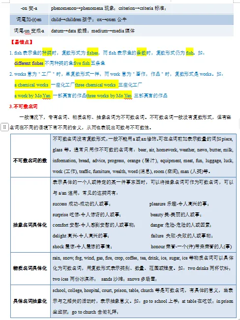 2026中考英语一轮复习知识清单,收藏打印背熟,考试基础“0”扣分!(全国通用版) 第14张