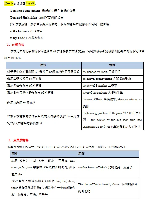 2026中考英语一轮复习知识清单,收藏打印背熟,考试基础“0”扣分!(全国通用版) 第16张