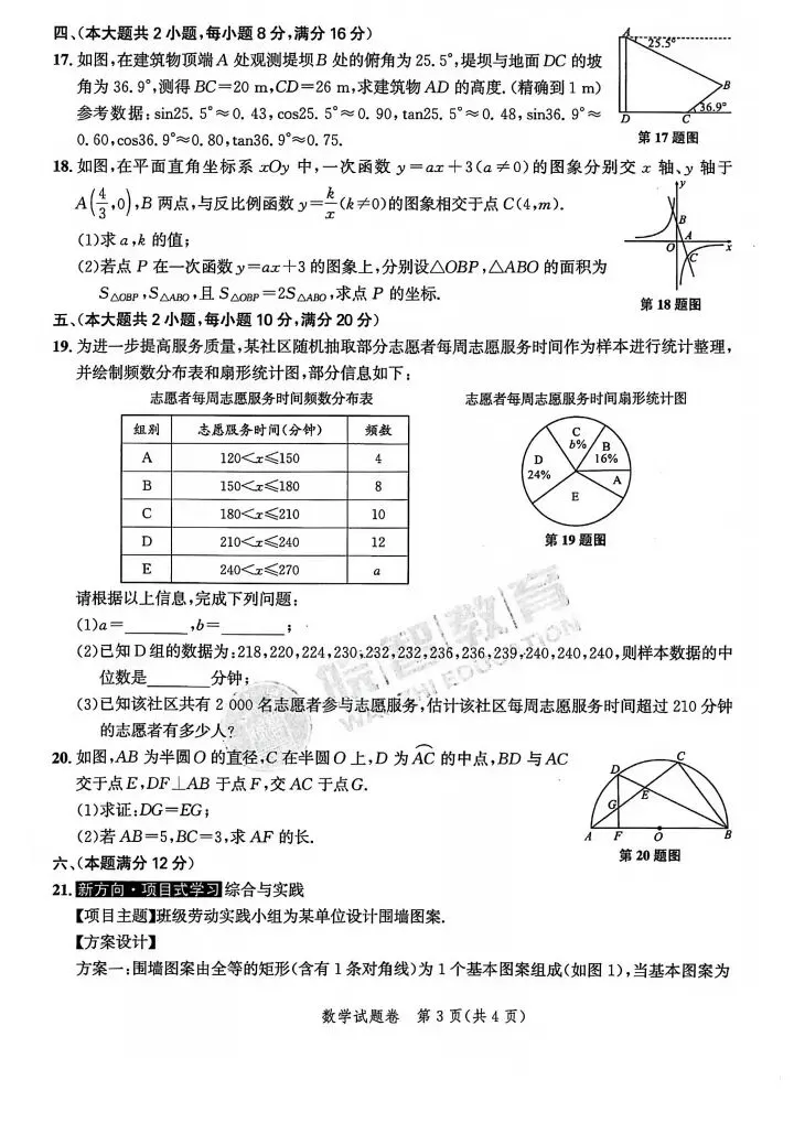 2026 年 皖智中考 1 号卷(仿真卷) 第3张