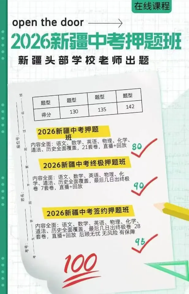 2026年乌鲁木齐市中考报名条件已出炉 第4张