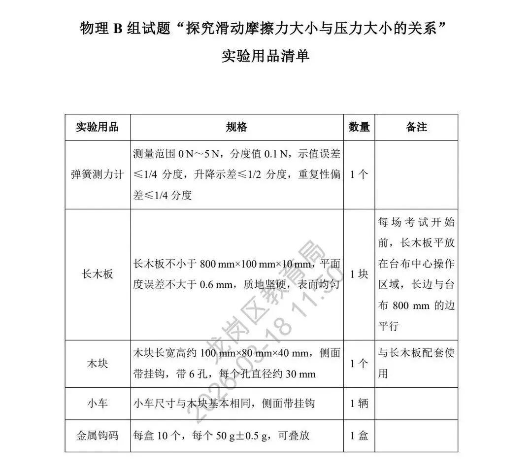 最新!2026深圳中考理化实验操作模拟考试题和考试时间出炉! 第7张
