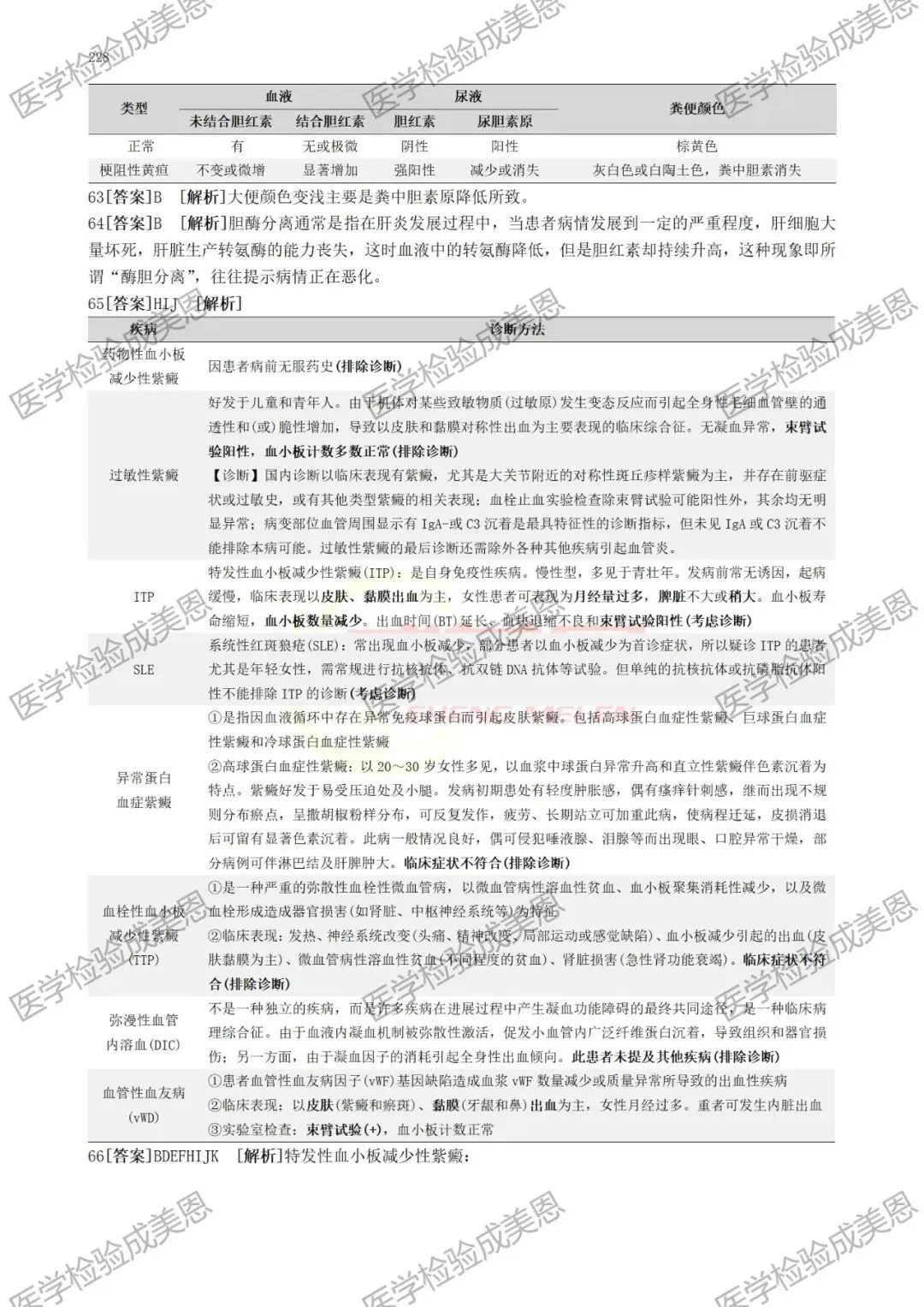 检验高级职称真题书:临床基础(技术)039、(057) 第16张