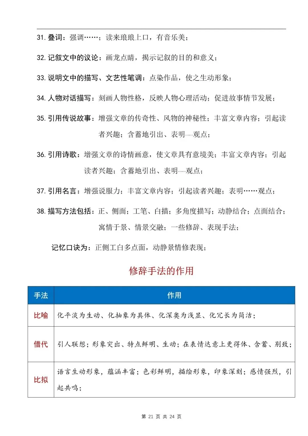 (文末免费下载)安徽家长必看!中考语文写满不得分?这套万能答题模板直接救大命! 第2张